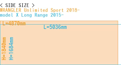 #WRANGLER Unlimited Sport 2018- + model X Long Range 2015-